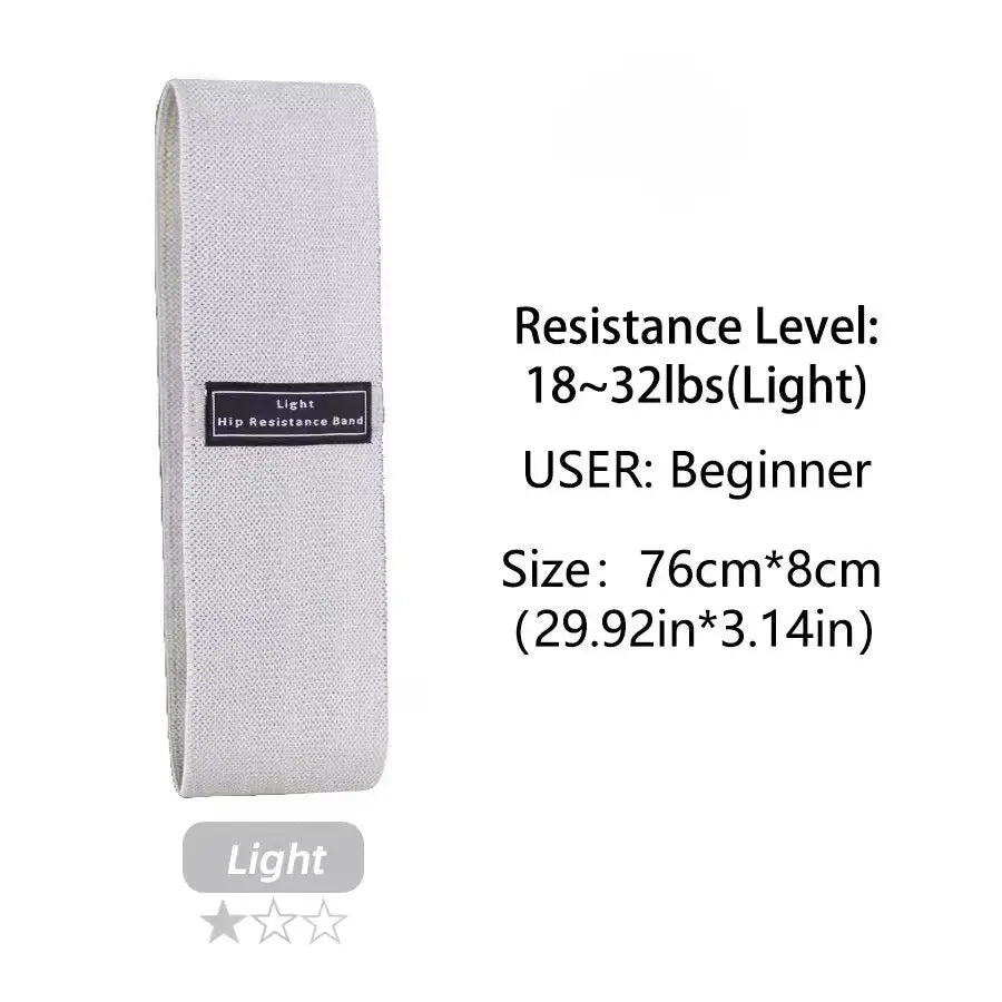 Needyessential’s resistance band